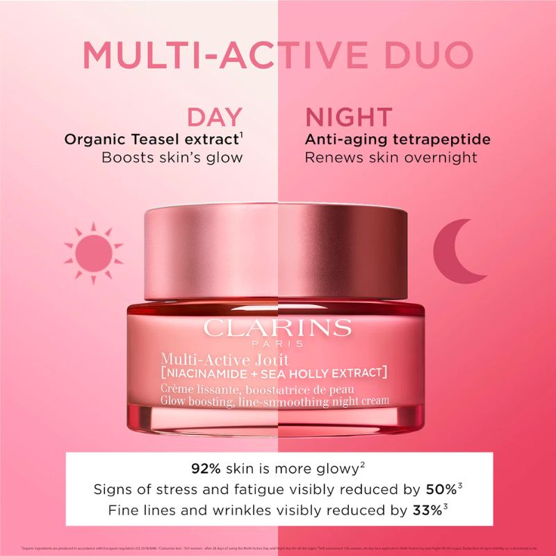 Clarins Multi-Active Night Face Cream - Dry Skin