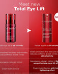 Clarins Total Eye Lift