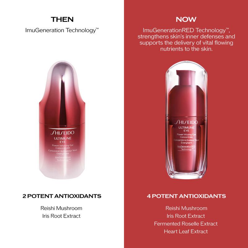 Shiseido Ultimune Eye Power Infusing Eye Concentrate | Beauty Court
