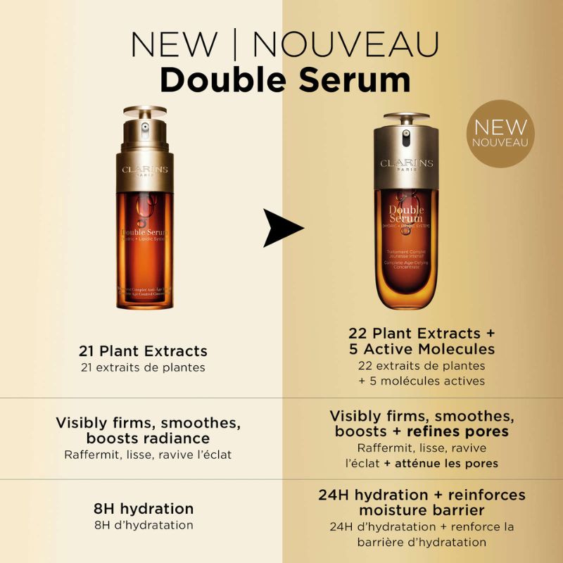 Clarins Double Serum | Beauty Court