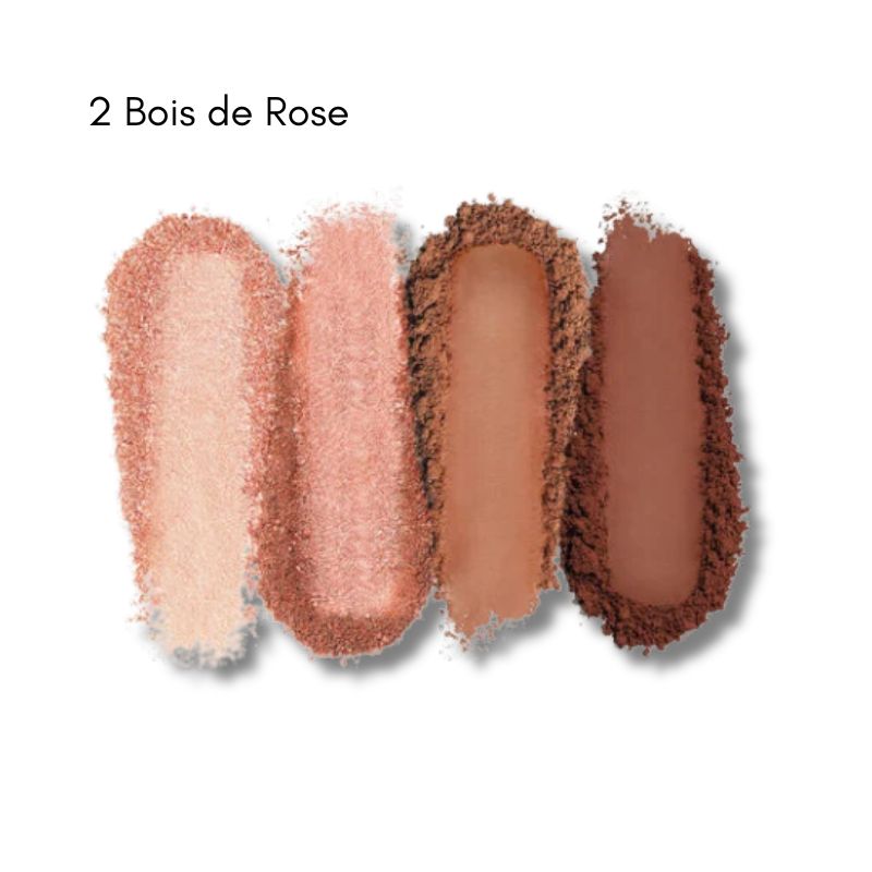 Sisley Phyto-Eye Palette