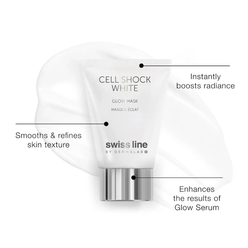 Swiss Line Cell Shock Glow Mask