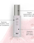 Swiss Line Cell Shock Glow Serum